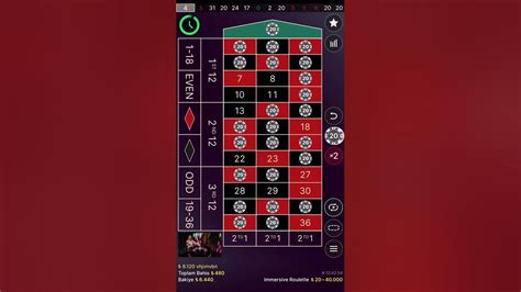 bets10 rulette kazanma taktikleri